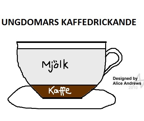 Ungdomars kaffedrickande